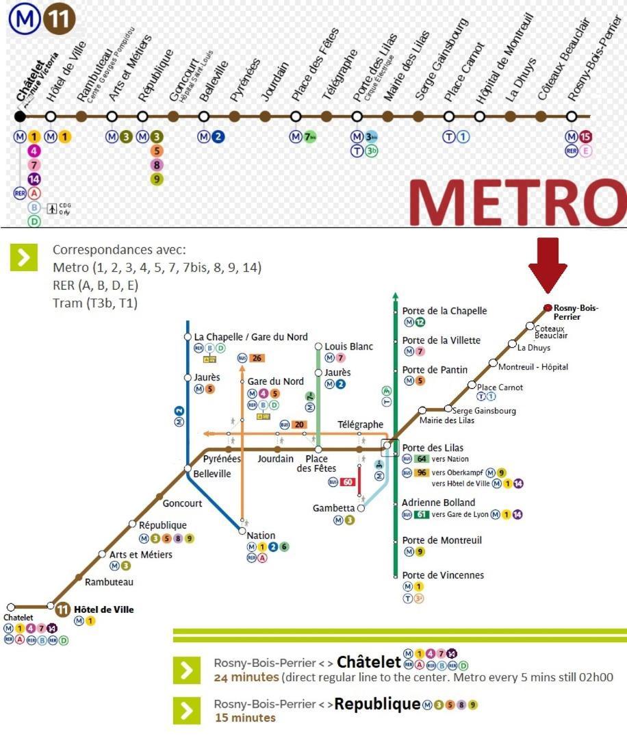 A 10 Mins De Paris * Rosny-Sous-Bois